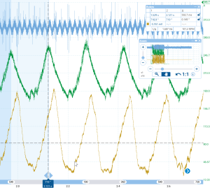 Tech Topics Pressure Pulse Analysis Training Course